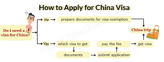 apply-for-visa.jpg